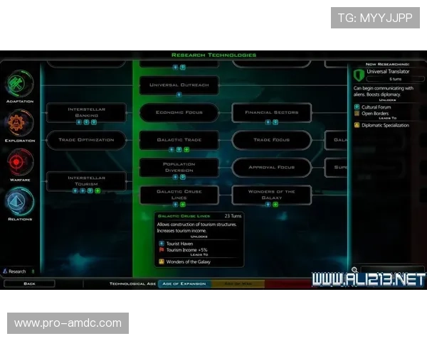 深入解析1331银河中的核心玩法与策略,助你轻松成为游戏中的顶尖玩家 深入解析1331银河中的核心玩法与策略,助你轻松成为游戏中的顶尖玩家