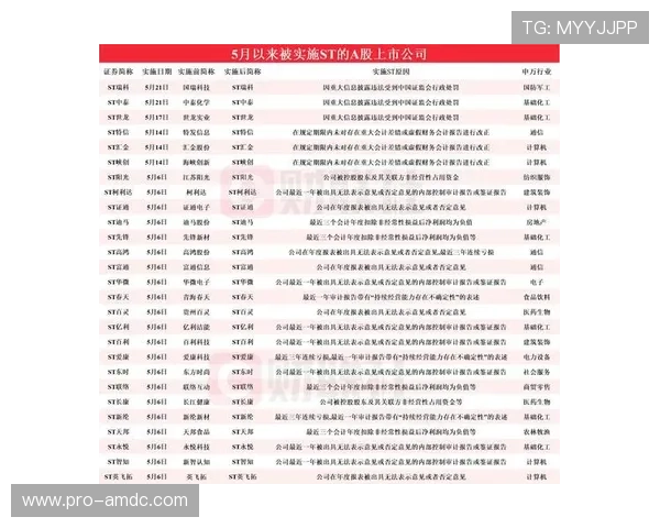 2024今晚澳门开特马,最新开奖时间预测与专家分析推荐