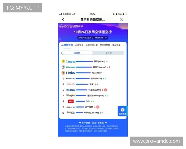 六合彩官方入口用户评价与反馈，了解平台的真实使用体验