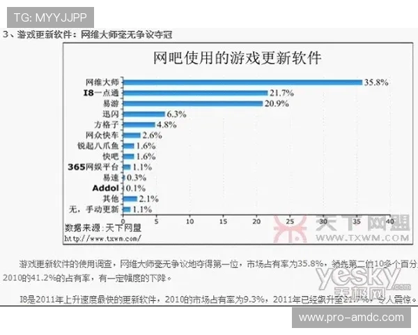 ag视讯中心高效运营指南，促使平台提升用户体验与市场竞争力