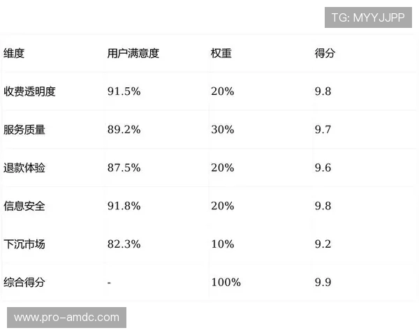 ebet真人厅玩家口碑分析，真实用户体验分享助你选择最佳平台