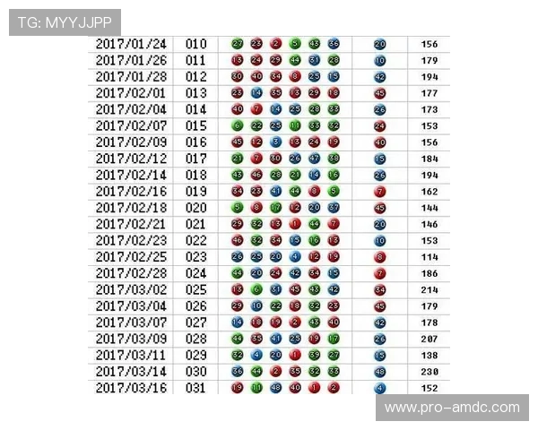如何选择优质的六合彩旗舰网站,保障您的资金安全与中奖概率提升