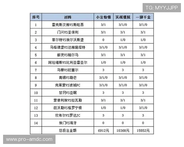 了解马会投注网站的最新规则和变化提升你的投注策略