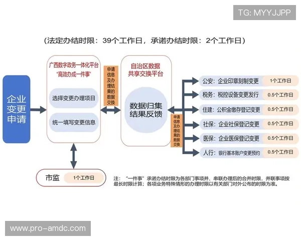 优威视讯官方网站优惠活动最新信息及注册流程详解指南