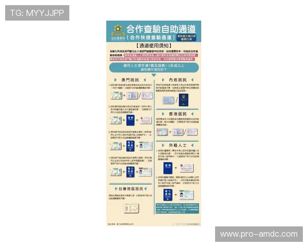 新澳门注册中心最新动态与服务更新，提供最权威的注册指南和客户支持保障用户权益