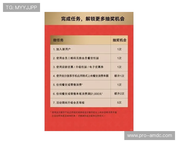 澳博控股官网最新优惠活动与会员福利详细信息一览 澳博控股官网最新优惠活动与会员福利详细信息一览