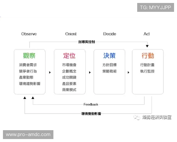 澳门总统滚球盘最新攻略,全面解析游戏规则与实用技巧提升盈利 澳门总统滚球盘最新攻略,全面解析游戏规则与实用技巧提升盈利