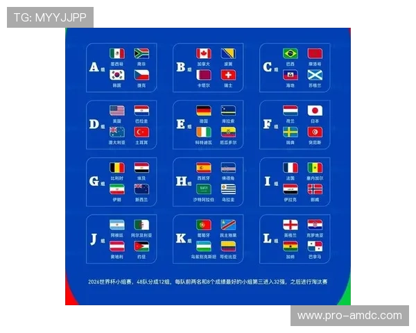 2026年世界杯日本VS瑞典比赛开球时间公布,赛事时间及相关信息一览 2026年世界杯日本VS瑞典比赛开球时间公布,赛事时间及相关信息一览